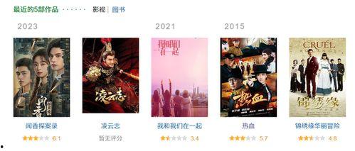 丝在线视频国产,探寻国产生态之美