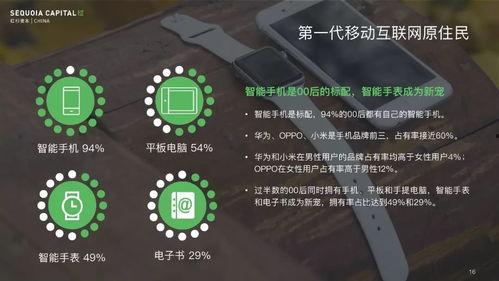 00后 视频在线 国产,国产生态下的视频在线新趋势