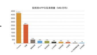 类别国产中的视频,盘点近年来精彩纷呈的本土影视佳作