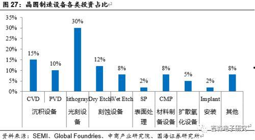 看国产浪潮国内视频,揭秘中国视频产业的崛起之路