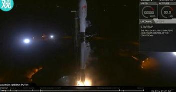 火箭精品国产视频播放,视听盛宴，尽享国货魅力