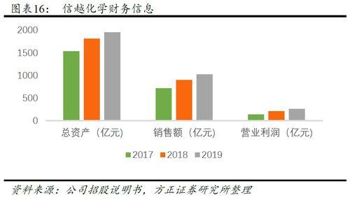 大硅片国产情况最新视频,突破瓶颈，迈向自主可控新篇章