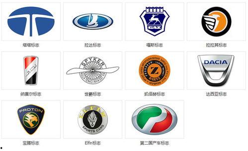 国产车车标大全视频图片,探寻中国汽车品牌的独特魅力
