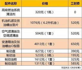 国产极光保养视频,国产车灯亮如新，视频教学一步到位  第1张