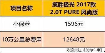 国产极光保养视频,国产车灯亮如新，视频教学一步到位  第2张