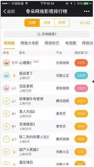 免费国产超级懂你视频,懂你所需，畅享智能生活  第3张